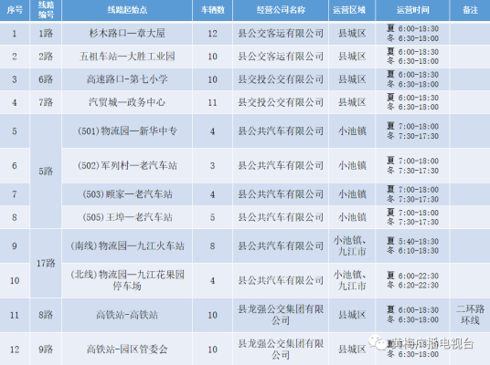 赤峰公交線路網(wǎng)查詢電話號(hào)碼-第1張圖片