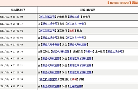 申通內(nèi)蒙古赤峰快遞電話查詢-第1張圖片