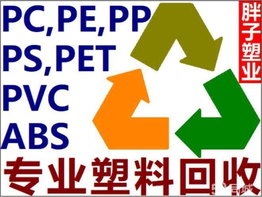 赤峰廢舊噸包回收電話號(hào)碼是多少-第1張圖片