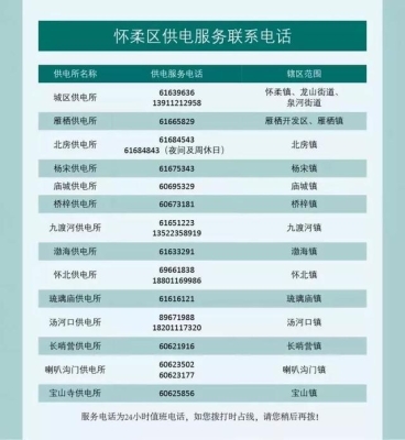 青州打赤峰物流電話號碼查詢-第1張圖片