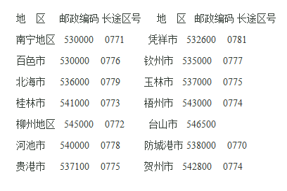 赤峰駕駛員名單查詢電話號(hào)碼-第1張圖片