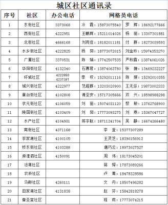 赤峰聯(lián)想網(wǎng)點(diǎn)電話號碼查詢地址-第1張圖片