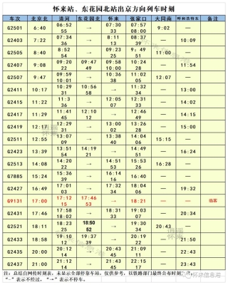 赤峰高鐵站客服電話多少號-第1張圖片