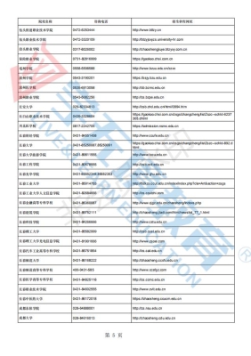赤峰中醫(yī)大專招生辦電話號碼-第1張圖片