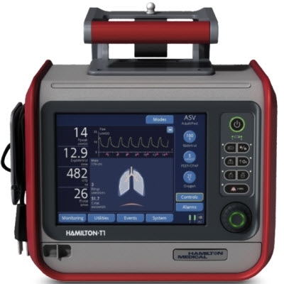 赤峰出租呼吸機電話多少號-第1張圖片