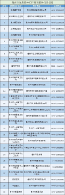 赤峰市威虎山醫(yī)院電話號(hào)碼-第1張圖片