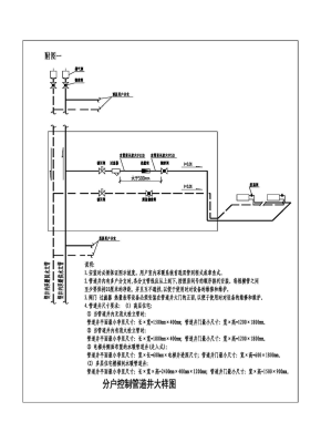赤峰熱熔暖氣管批發(fā)電話號碼-第1張圖片