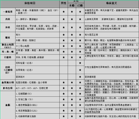 赤峰君合醫(yī)院電話多少號碼-第1張圖片