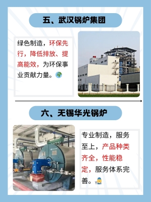 赤峰電極鍋爐廠家電話地址查詢-第1張圖片