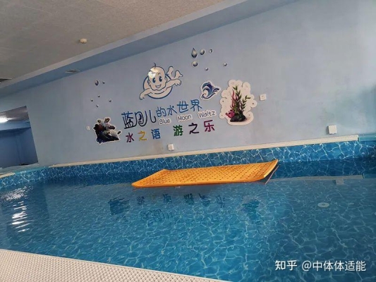 赤峰機場游泳館電話號碼多少-第1張圖片