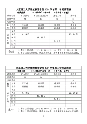 赤峰學院成教院聯系電話號碼-第1張圖片