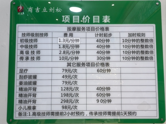 赤峰張氏按摩電話號(hào)碼查詢是多少-第1張圖片