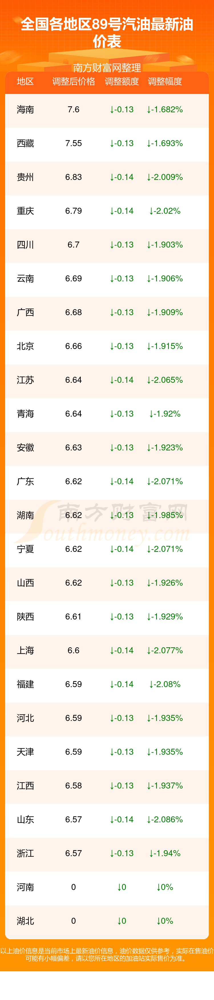 赤峰油瓜代收點(diǎn)電話是多少號(hào)-第1張圖片