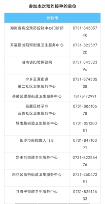 赤峰4介疫苗預約平臺電話號碼-第1張圖片
