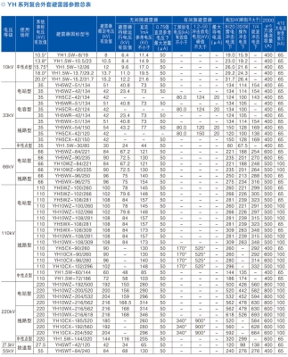 赤峰氧化鋅廠家電話地址查詢-第1張圖片