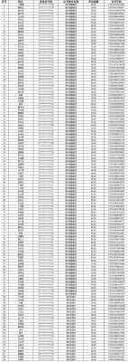 赤峰市禁毒培訓(xùn)中心電話號碼-第1張圖片