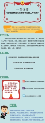 赤峰市紀(jì)檢委信訪電話號碼-第1張圖片