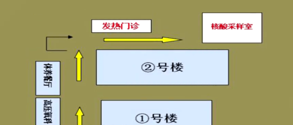 赤峰市腫瘤醫(yī)院餐廳電話號碼-第1張圖片