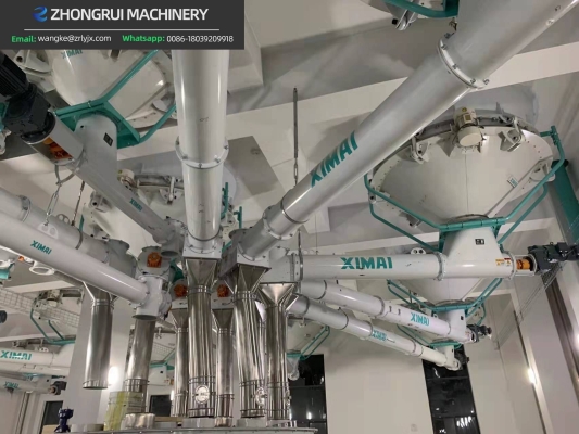 赤峰無添加面粉加工廠電話號(hào)碼-第1張圖片