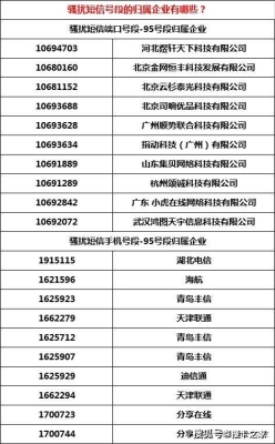 赤峰市天山洗浴電話號碼多少-第1張圖片