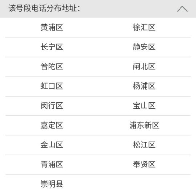 赤峰衛(wèi)校皮膚科電話號(hào)碼是多少-第1張圖片