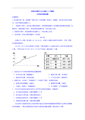 赤峰市地理局電話是多少號-第1張圖片