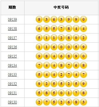 赤峰匯鑫物流電話號(hào)碼查詢(xún)明細(xì)表-第1張圖片