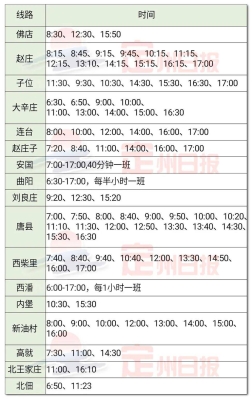 喀左到赤峰客運(yùn)電話多少號(hào)-第1張圖片