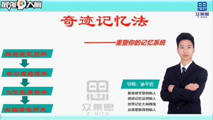 赤峰最強(qiáng)大腦訓(xùn)練營電話號碼-第1張圖片