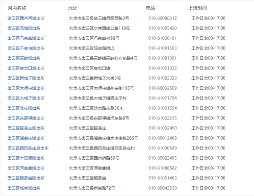 赤峰市車管所電話地址查詢-第1張圖片