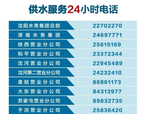 赤峰市橋頭鎮(zhèn)洗浴電話號(hào)碼-第1張圖片