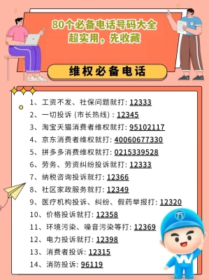 赤峰市圖書館投訴電話是多少-第1張圖片