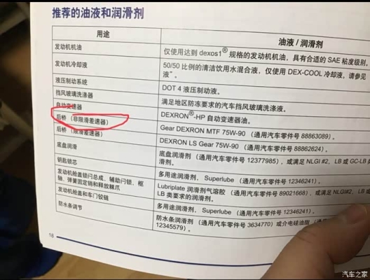 赤峰后橋油封廠家電話號碼查詢-第1張圖片