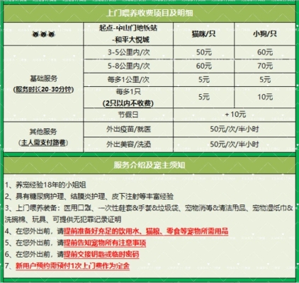 赤峰市上門喂貓服務(wù)電話號碼-第1張圖片