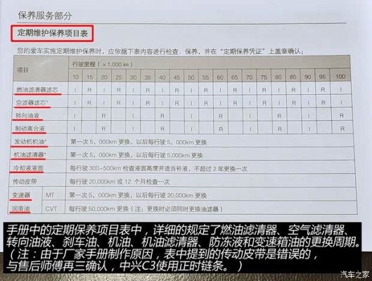 赤峰平莊拆車廠聯(lián)系電話號碼-第1張圖片