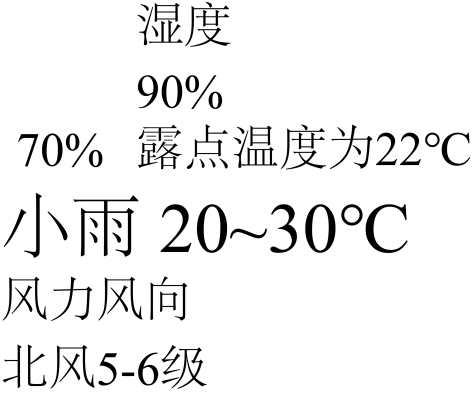 赤峰氣象局天氣預(yù)報(bào)電話(huà)查詢(xún)-第1張圖片
