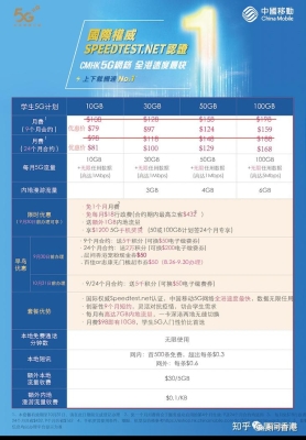 赤峰國美電銷卡電話號碼查詢-第1張圖片