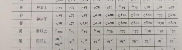 赤峰方謙正骨醫(yī)院電話號碼是多少-第1張圖片