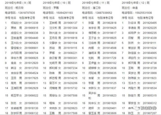 赤峰司法部官網(wǎng)電話查詢號碼-第1張圖片