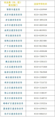 赤峰工商局假酒舉報(bào)電話是多少-第1張圖片