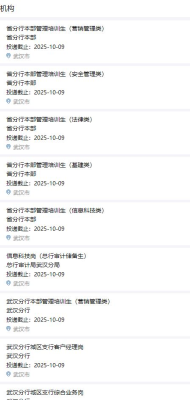 赤峰圣綸招聘電話號碼多少號-第1張圖片