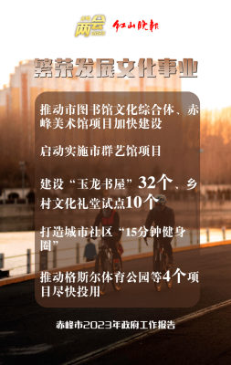 赤峰大板圖書館電話號(hào)碼查詢-第1張圖片