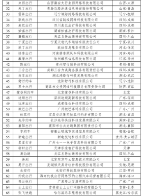 林西去赤峰的網(wǎng)約車電話號碼-第1張圖片