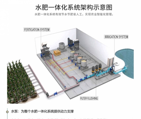 赤峰川源滴灌站電話多少號-第1張圖片