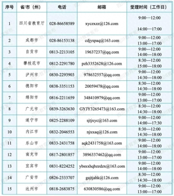 赤峰市舉報聚眾賭博電話是多少-第1張圖片