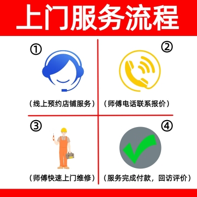 赤峰車庫門卷簾門維修電話號(hào)碼-第1張圖片