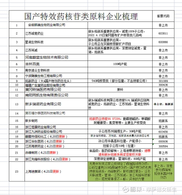 赤峰圖文供應商電話號碼查詢-第1張圖片