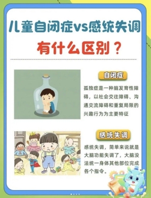 赤峰孤獨(dú)癥兒童醫(yī)院電話號(hào)碼-第1張圖片