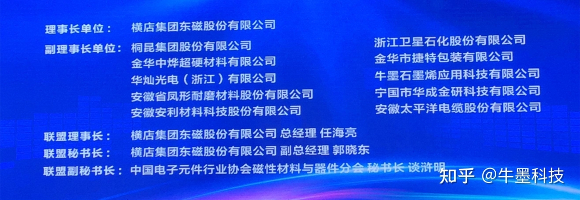 赤峰石墨烯電池廠家電話號碼-第1張圖片
