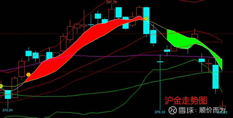 赤峰期貨折扣店電話號(hào)碼查詢-第1張圖片